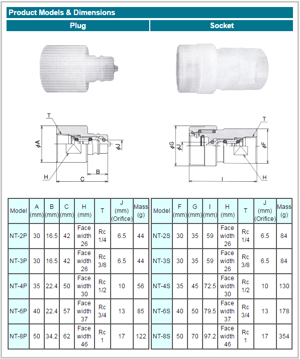 nt-sp-2