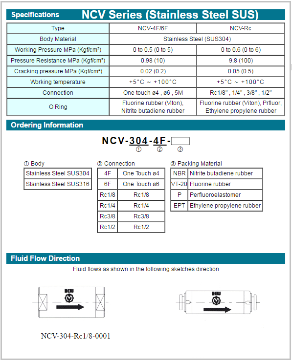 nvc-sus-1